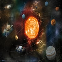 Орбитирајќи Околу Ѕидниот Постер На Сончевиот Систем, 22.375 34